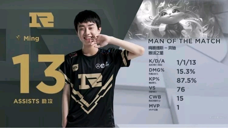 更直观地了 更直观地了